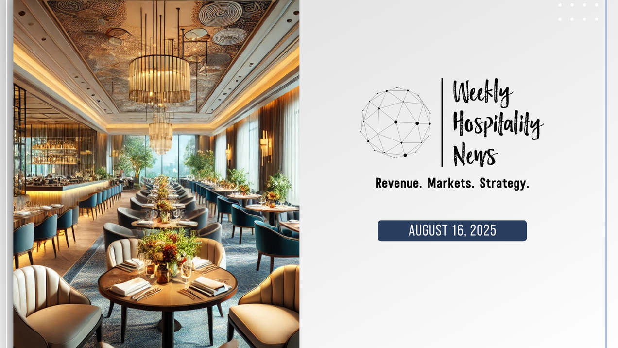 Weekly Insights. August 16, 2025