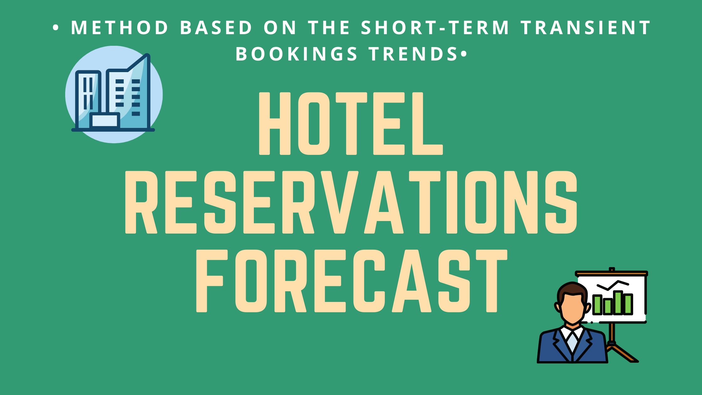How to create transient reservations forecast that is based on short-term trends?